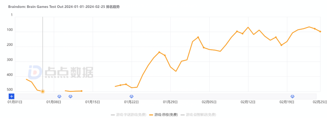 1709107228749649.png 发6.png