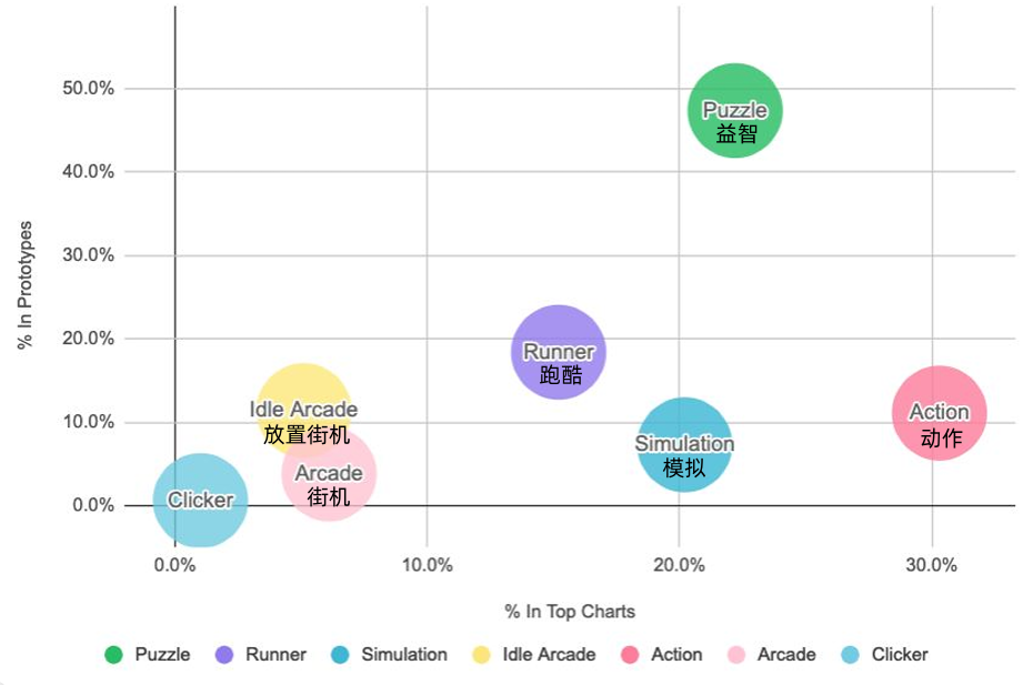 1709176535724408.png 在5.png