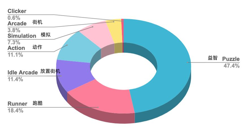 1709176550570636.png 在6.png