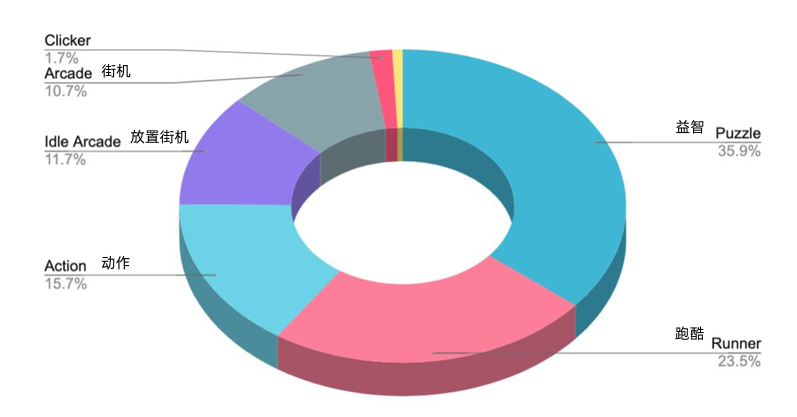 1709176566373806.png 在7.png