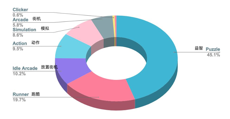 1709176584822972.png 在7.png