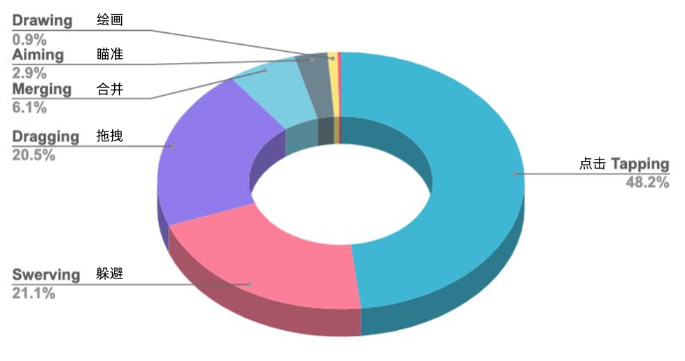 1709176599183317.png 在8.png