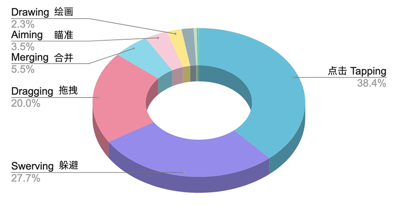 1709176614920300.png 在9.png