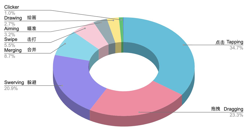 1709176628525351.png 在11.png