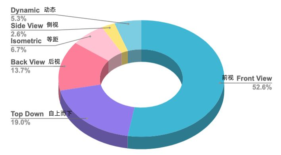 1709176643902599.png 是.png