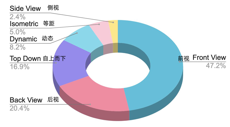 1709176672357798.png 是3.png