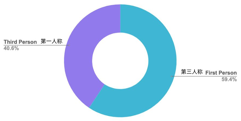 1709176773943866.png 是8.png