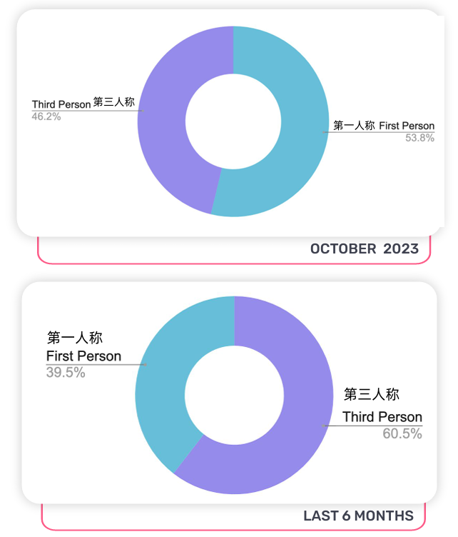 1709176779317192.png 是9.png