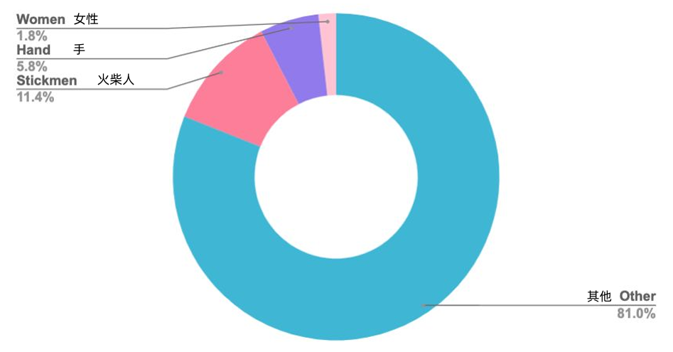 1709176809566941.png 发.png