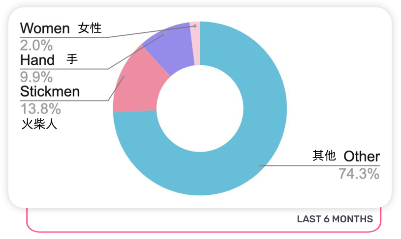 1709176814666343.png 发2.png