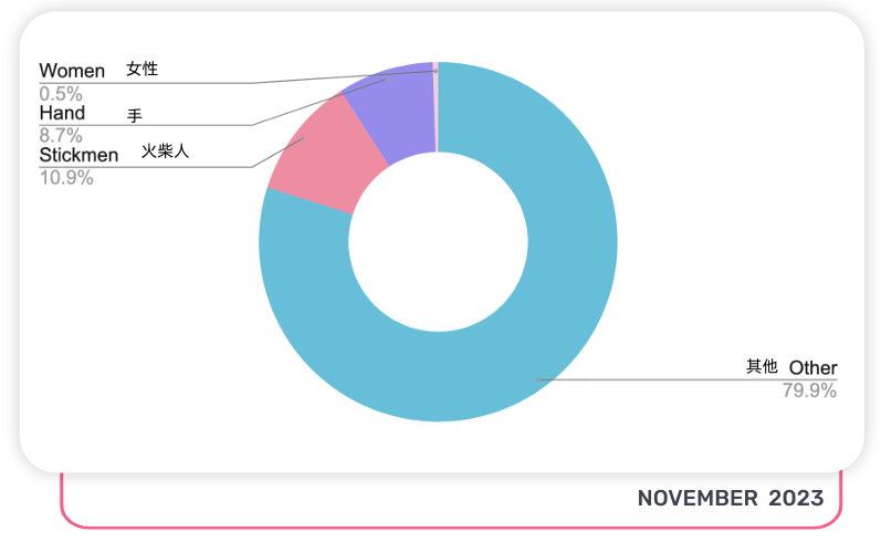 1709176826600181.png 发3.png