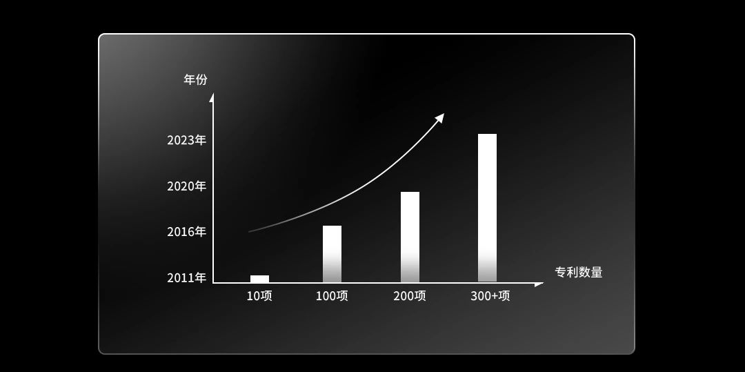 1709280443396800.png 在3.png