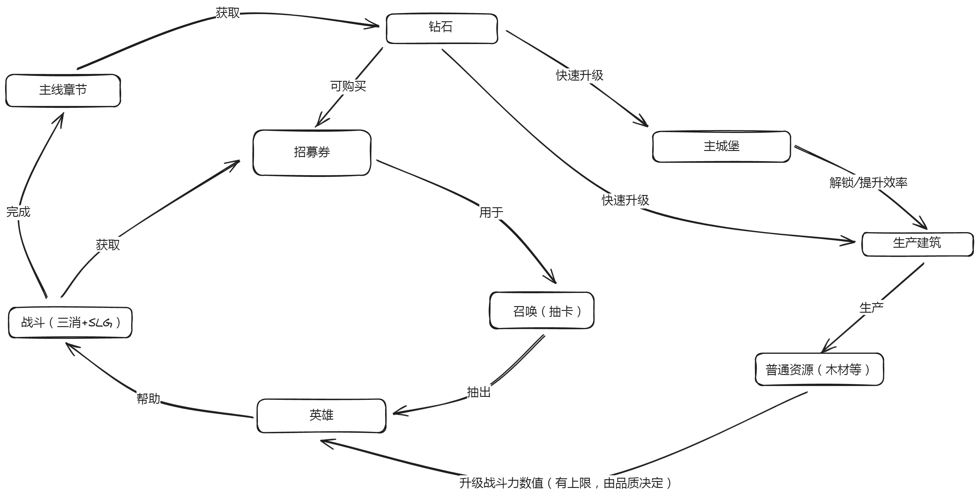 1709294764274876.png 微信图片_20240301144039.png