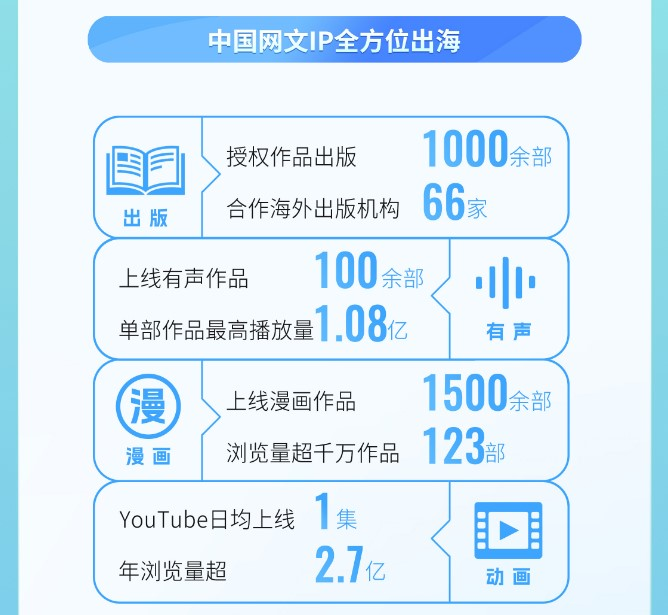 1709547257660986.png 发.png