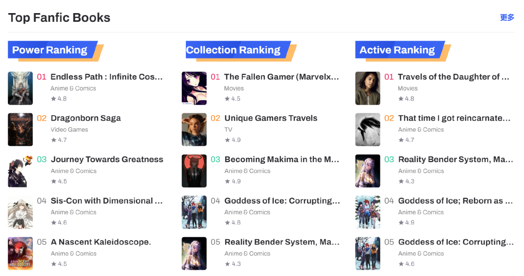 1709547353152956.png 发6.png