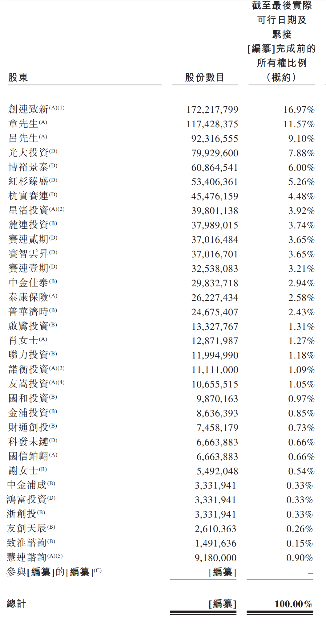 1709601648758512.png 在8.png
