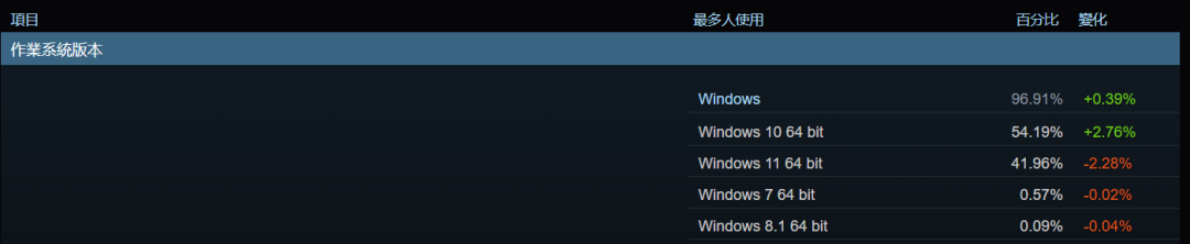 1709695624153238.png 在7.png