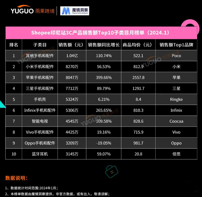 1709710005629242.png 1709709958326_副本.png