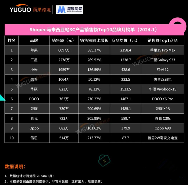 1709710379666598.png 1709710343042_副本.png