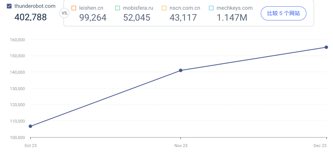 1709717130569115.png 是5.png