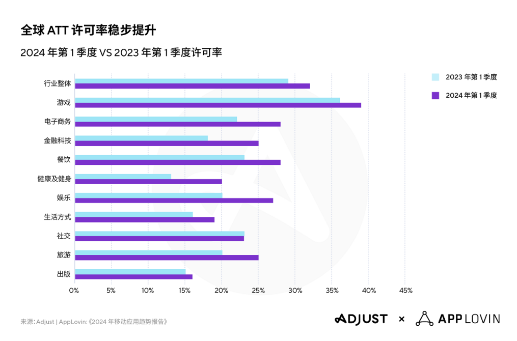 在6.png