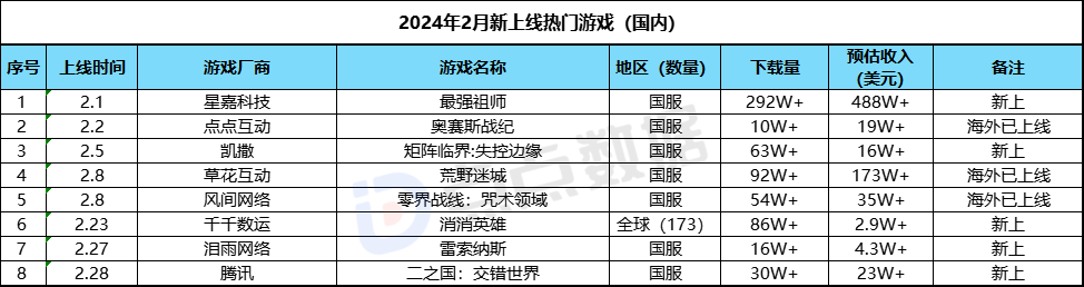 发2.png