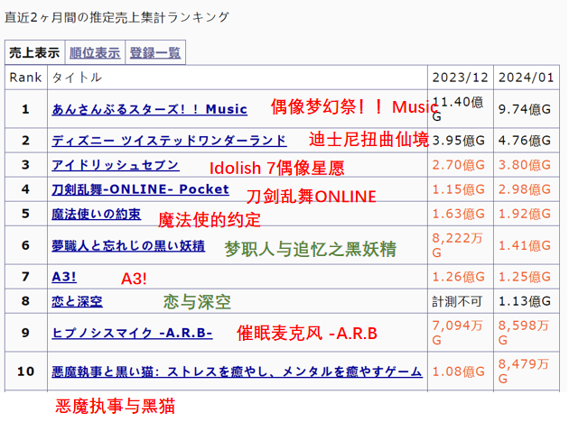 1709805018338085.png 在16.png