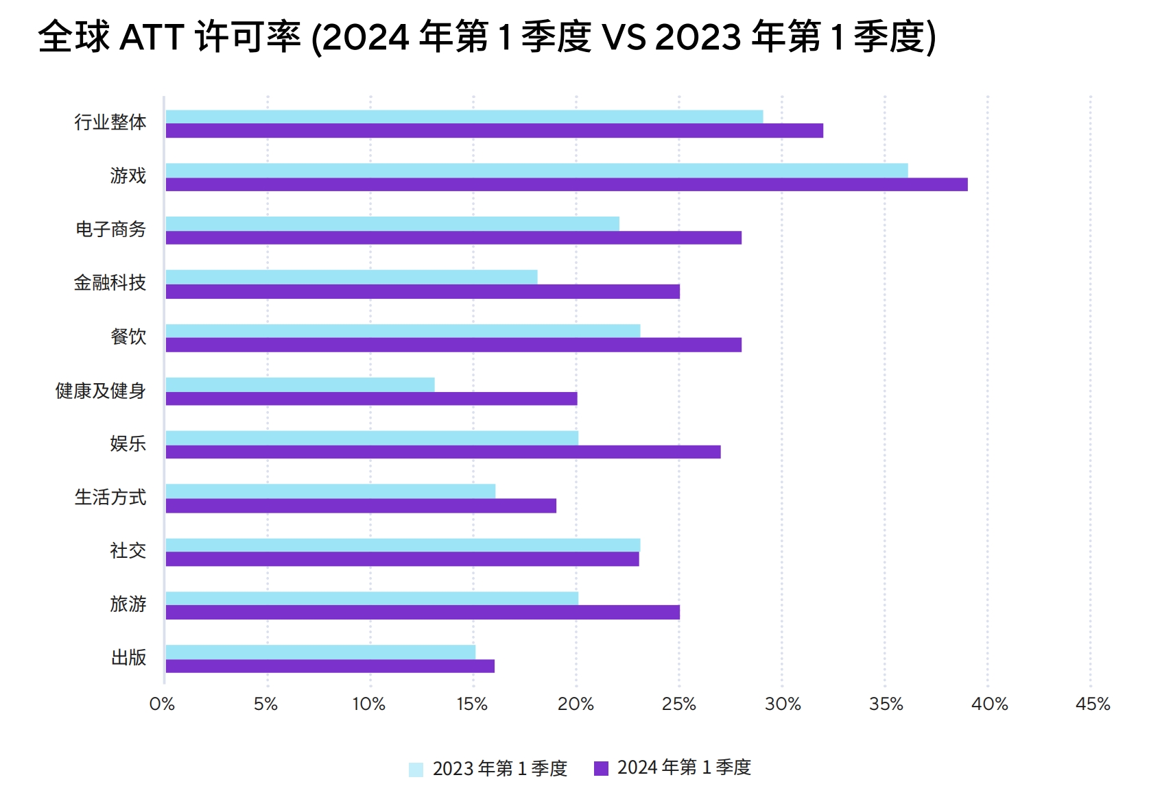 1709812339497859.png 图1.png