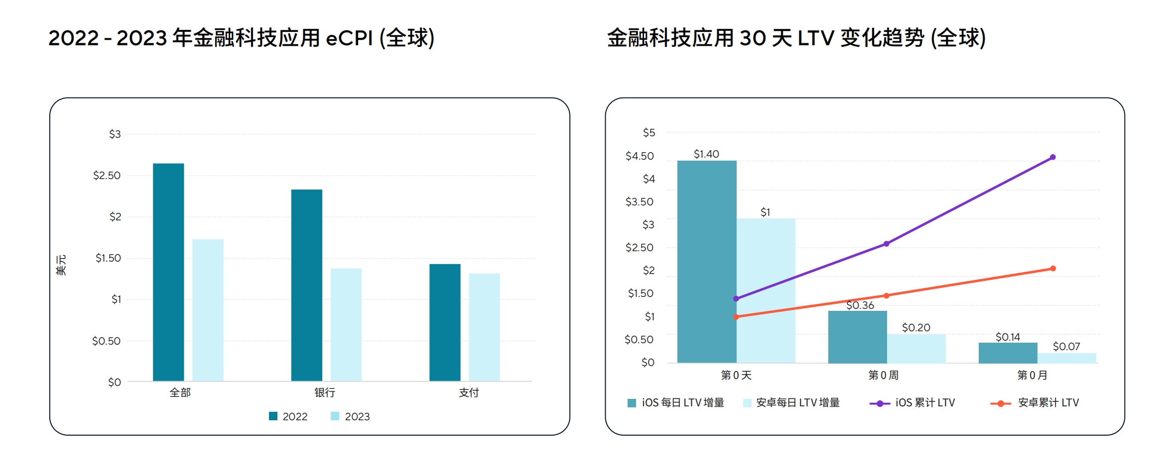 1709812565312555.png 图3.png
