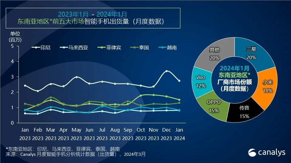 1709870220577400.jpg 在3.jpg