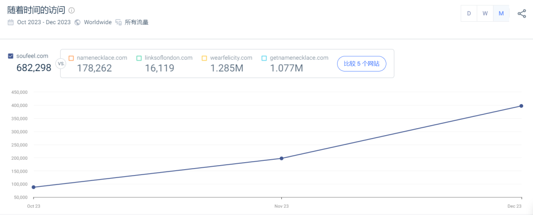 1710227982966670.png 发6.png