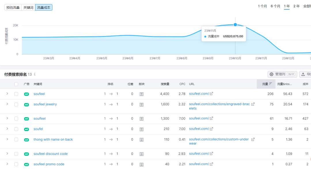 1710228040929346.png 发9.png