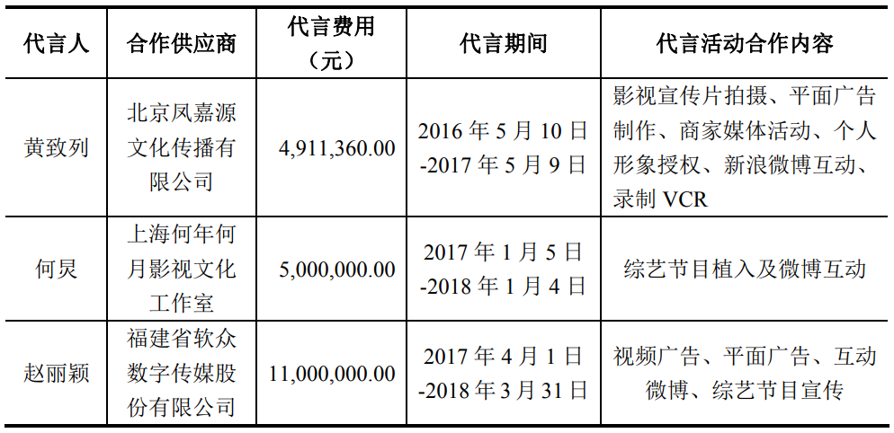 1710231323614207.png 在4.png