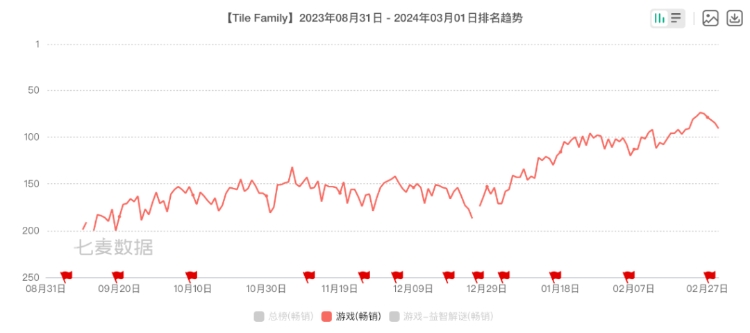 1710406162707115.png 发.png