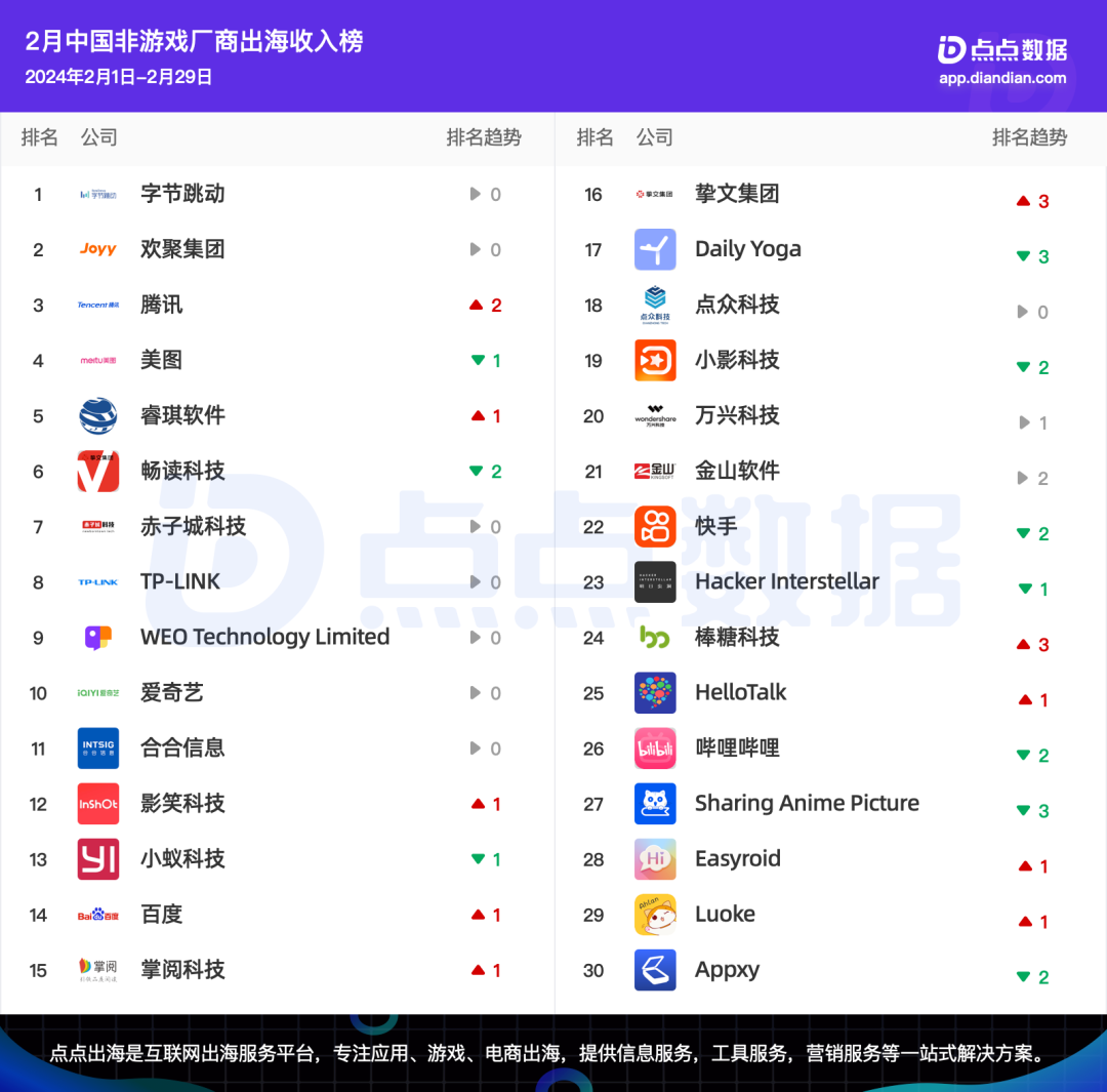 1711000673808359.png 发.png