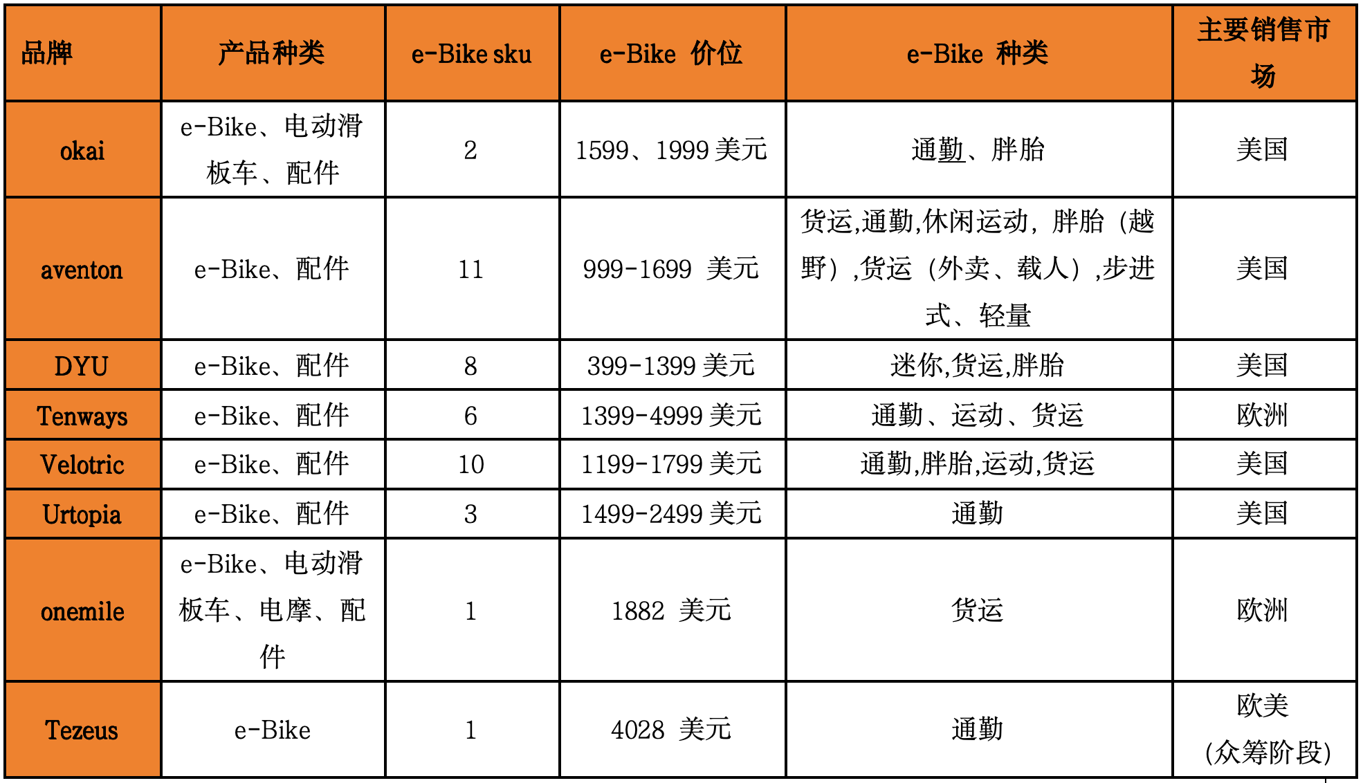 截屏2024-03-22 下午6.26.28.png