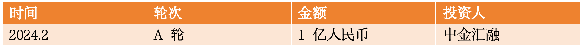 截屏2024-03-22 下午6.26.44.png