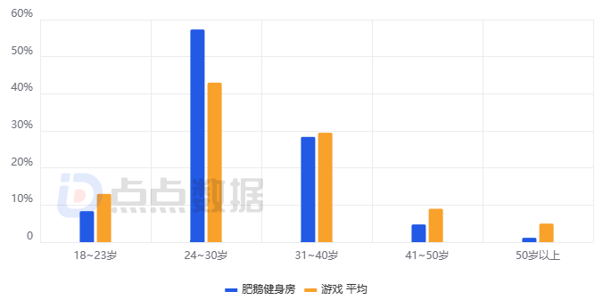 1712059006411981.png Picture7.png