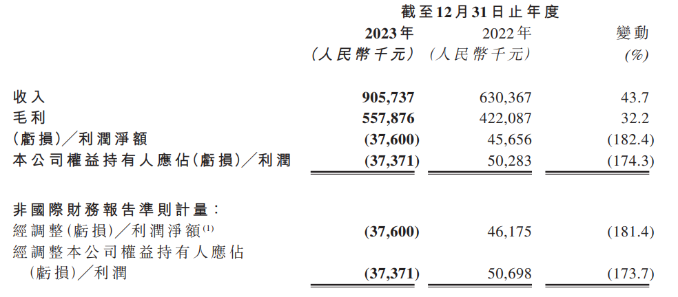 1712059387576972.png Picture15.png