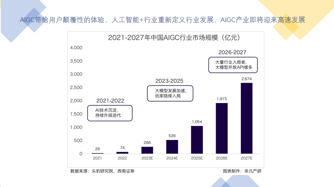 1712548181139709.png 图片2.png