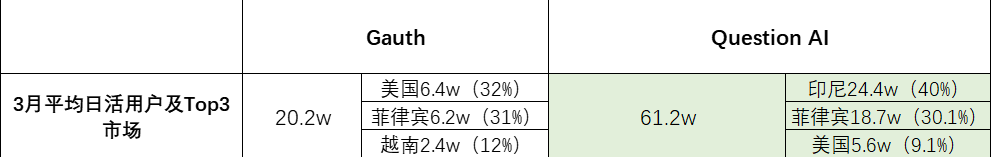 1713267028719011.png Picture5.png