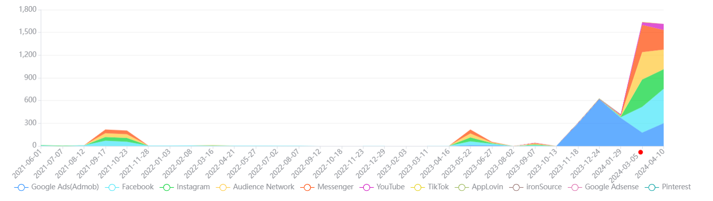 1713267583893473.png Picture8.png