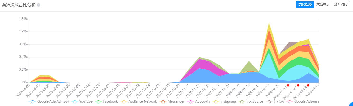 1713268782485917.png Picture15.png