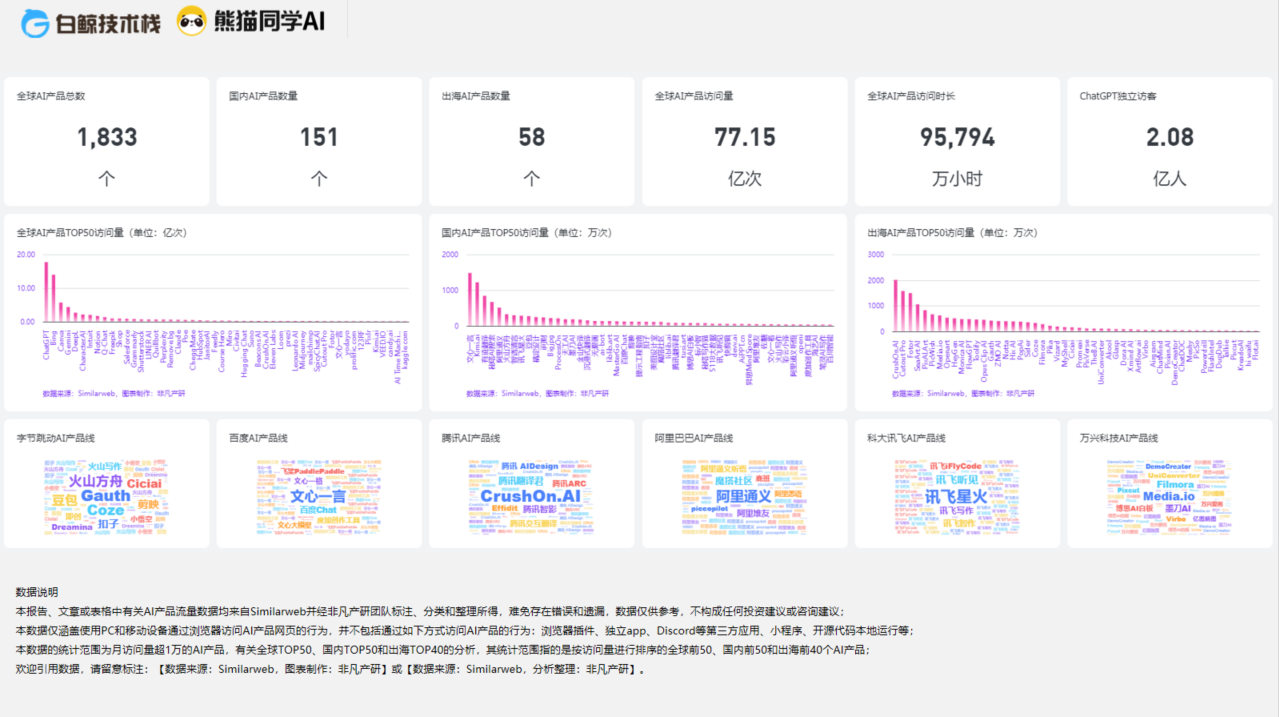 1713340436139199.png 图片3.png