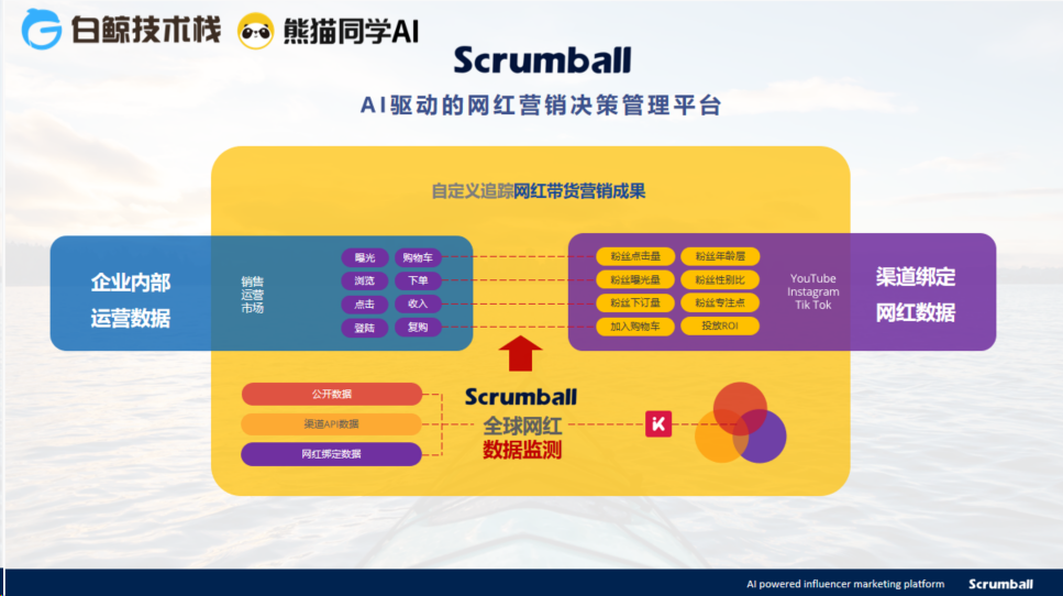 1713340785968713.png 图片18.png