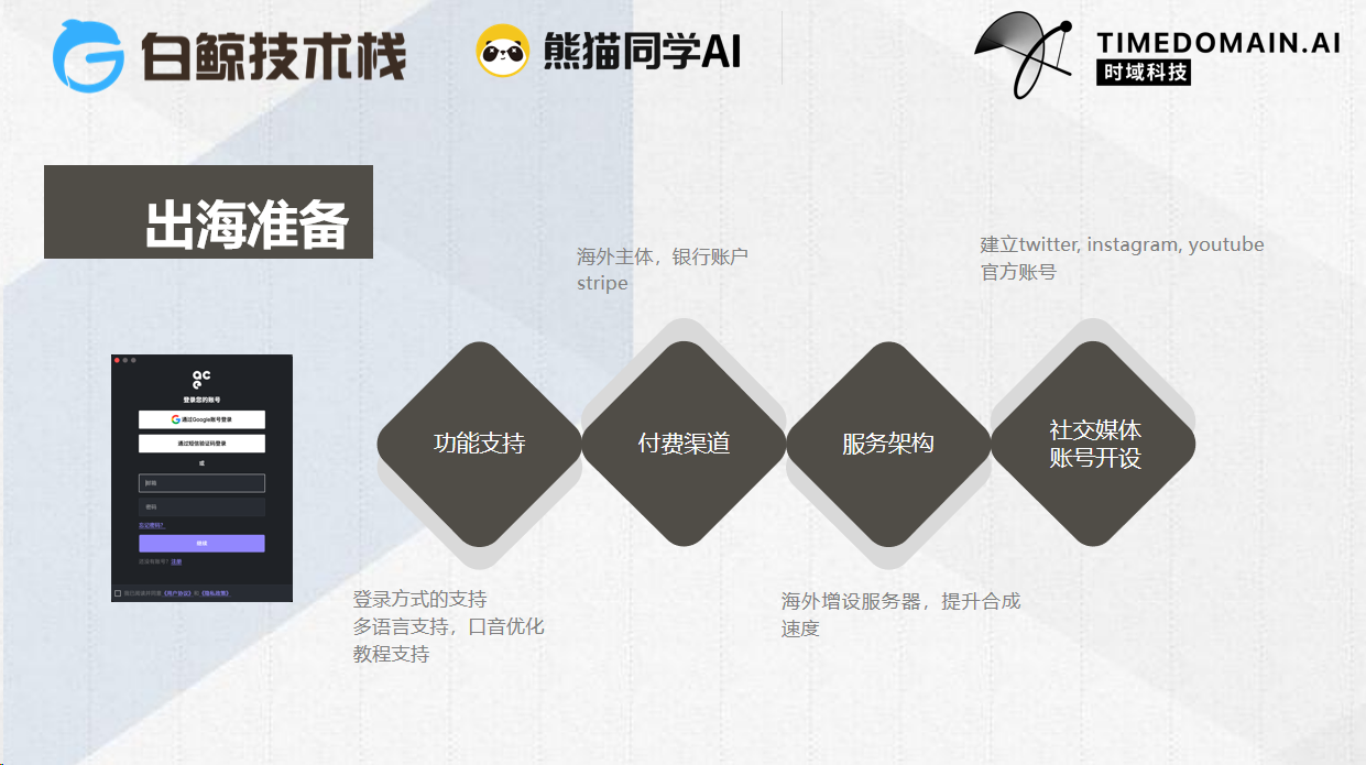 1713340833407987.png 图片20.png