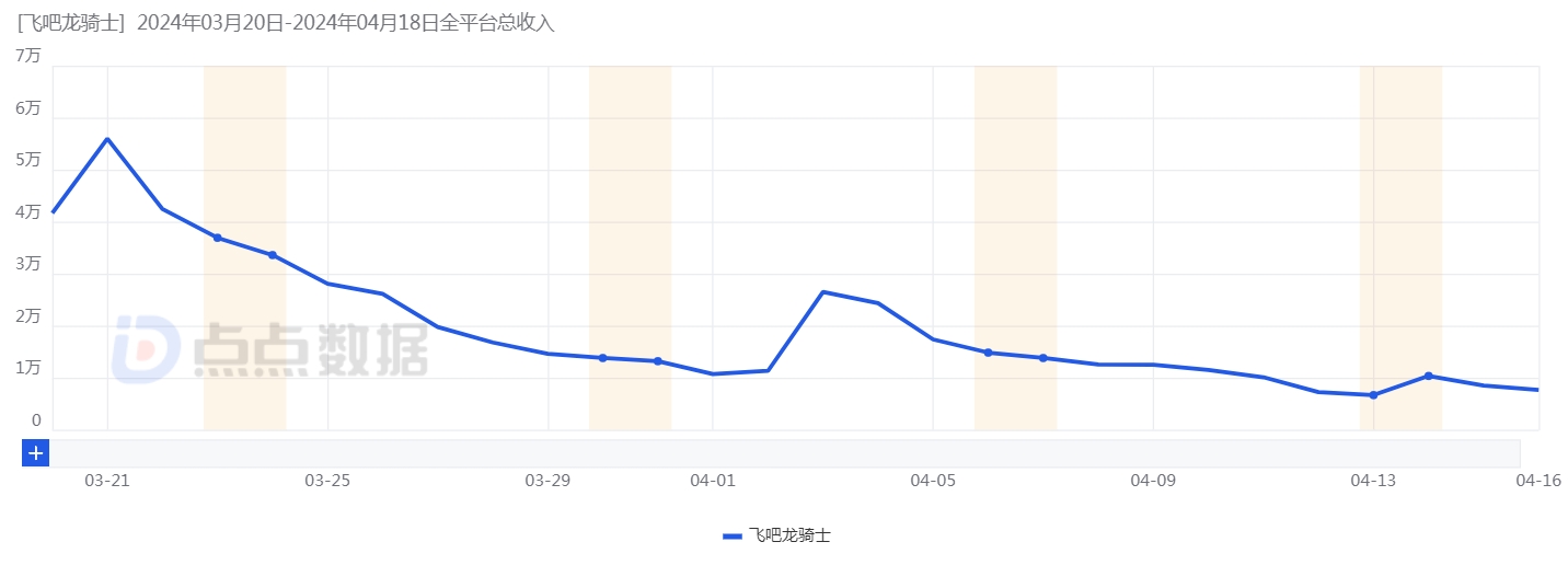 1713751336619199.jpg 繁体中文流水.jpg