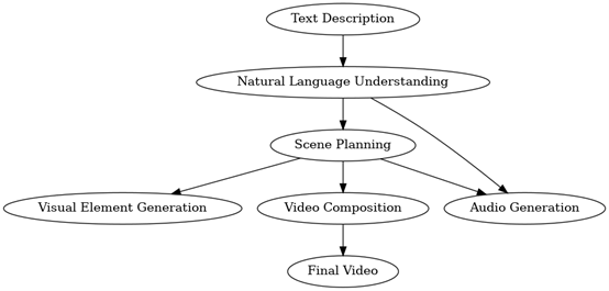 1713782790611305.png 图片6.png