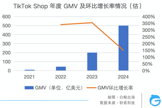 1713782818185056.png 图片9.png