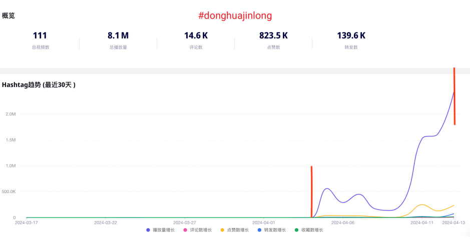 1713871986563222.png image.png